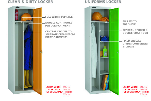 Clean and Dirty Lockers, Uniform Lockers